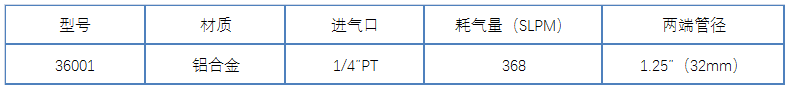 手持式節氣噴槍參數.gif